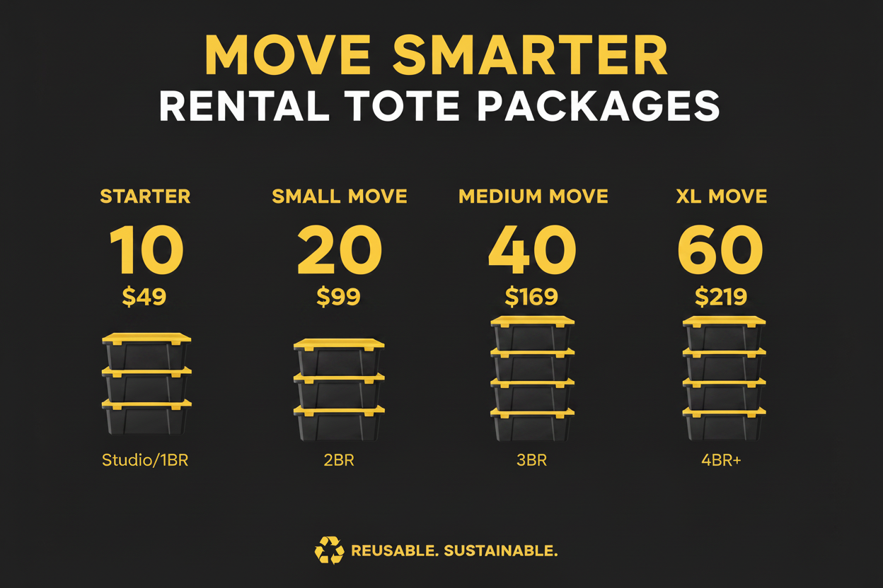 Move Smarter Rental Tote Packages with pricing